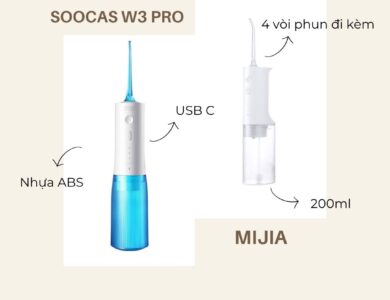 Điểm giống nhau giữa máy tăm nước Soocas W3 Pro và Mijia